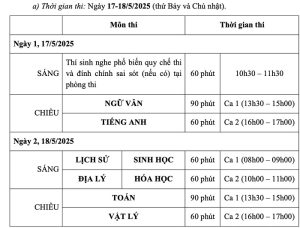 Cơ Hội Học Tập Và Phát Triển Nghề Nghiệp Với Ngành Y Dược Năm 2025